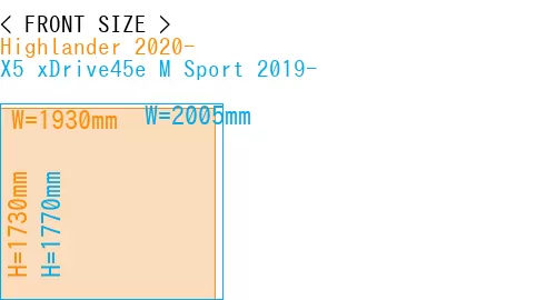 #Highlander 2020- + X5 xDrive45e M Sport 2019-
